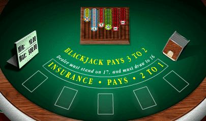 How to Play Blackjack at a Casino - The Answer You've Been Searching For